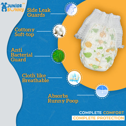 Junior Bunny Ultra Classic Baby Diaper Pull Up Pant with Anti rash Protection (Small) 20 PCS PACK